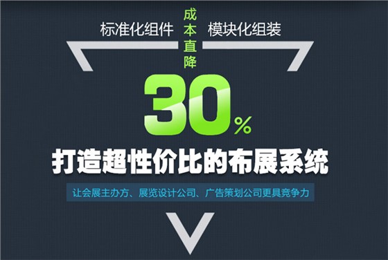 環(huán)保模塊展臺 環(huán)保模塊展臺