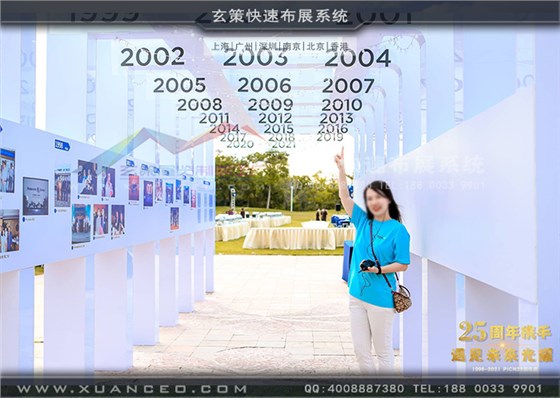 松下-PICN25周年慶活時(shí)間軸場景搭建