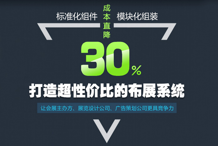 環(huán)保模塊展臺(tái) 環(huán)保模塊展臺(tái)